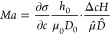Figure 47