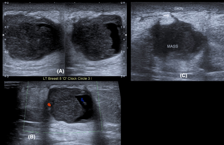 Figure 7
