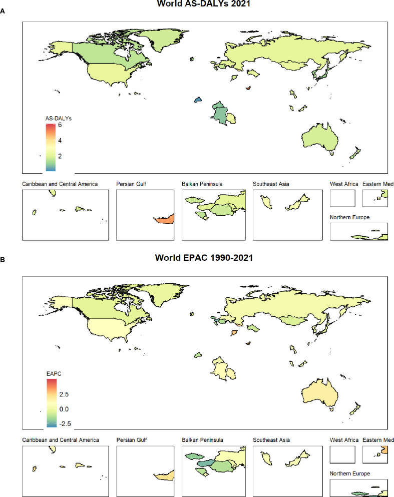 Figure 2