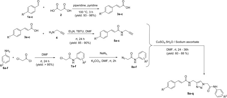 Scheme 1