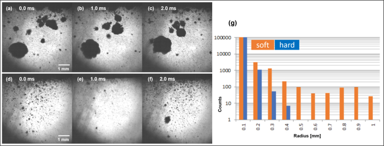 Figure 18