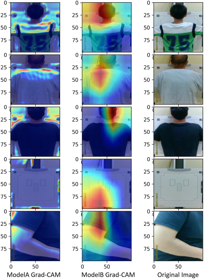 Fig 4