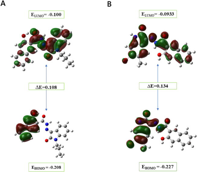 Fig 12