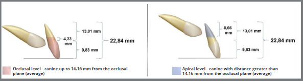 Figure 17