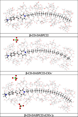 Figure 15