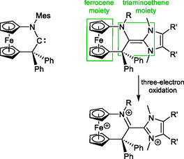 Figure 17