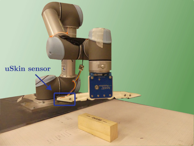 Figure 2