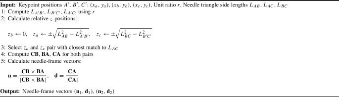 Figure 12