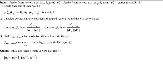 Figure 13
