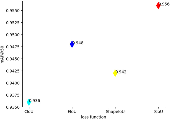Figure 16
