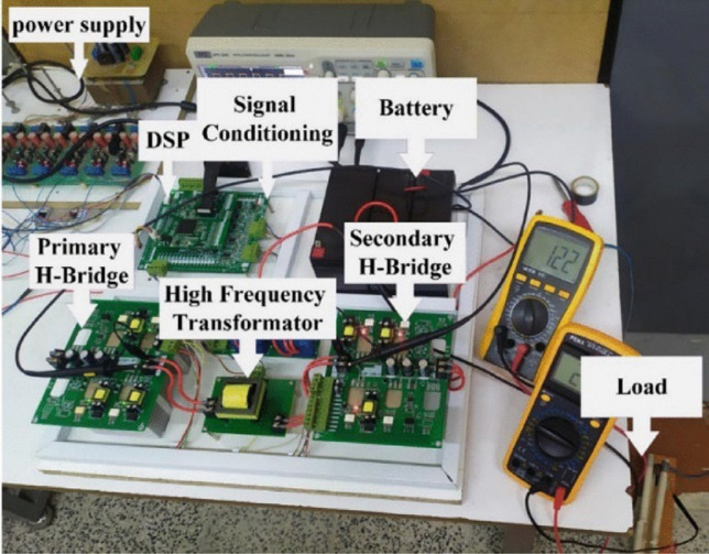 Figure 11