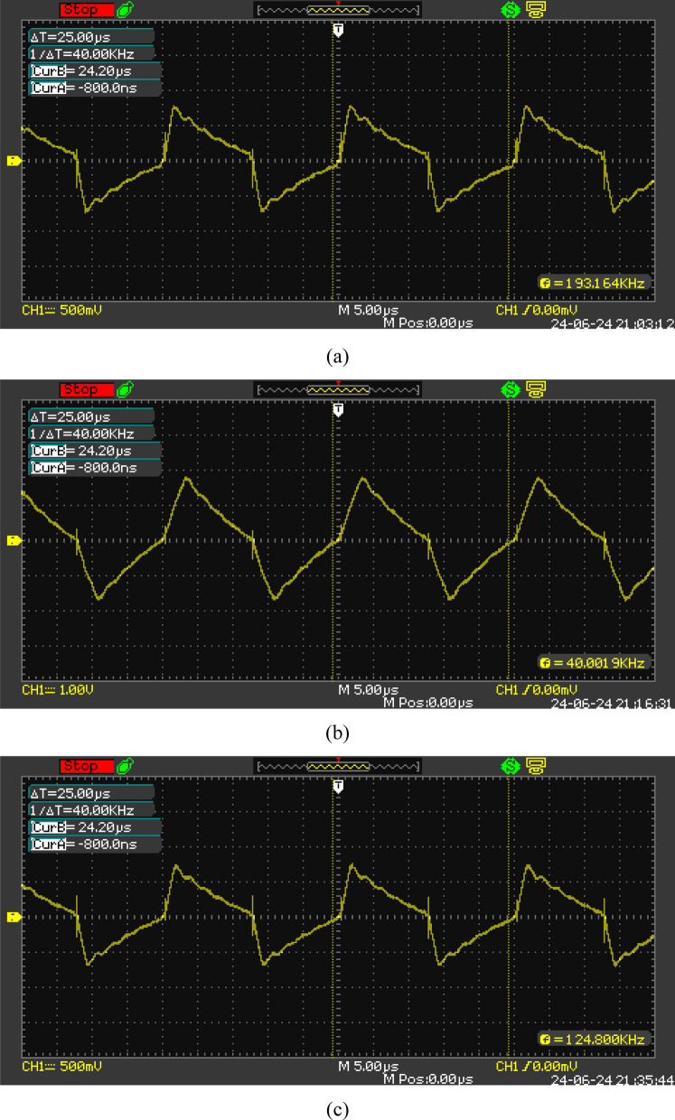 Figure 12