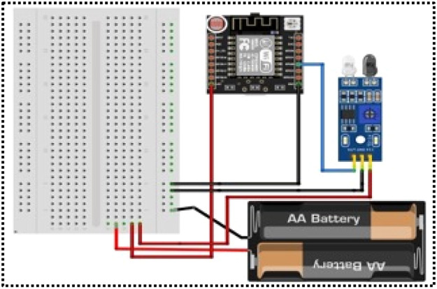 Figure 11
