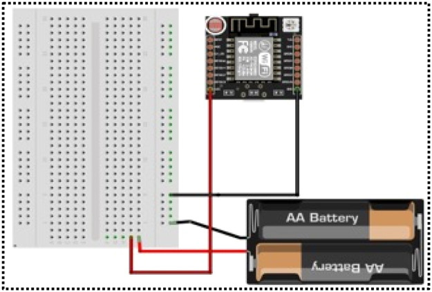 Figure 12