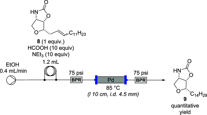 Figure 8