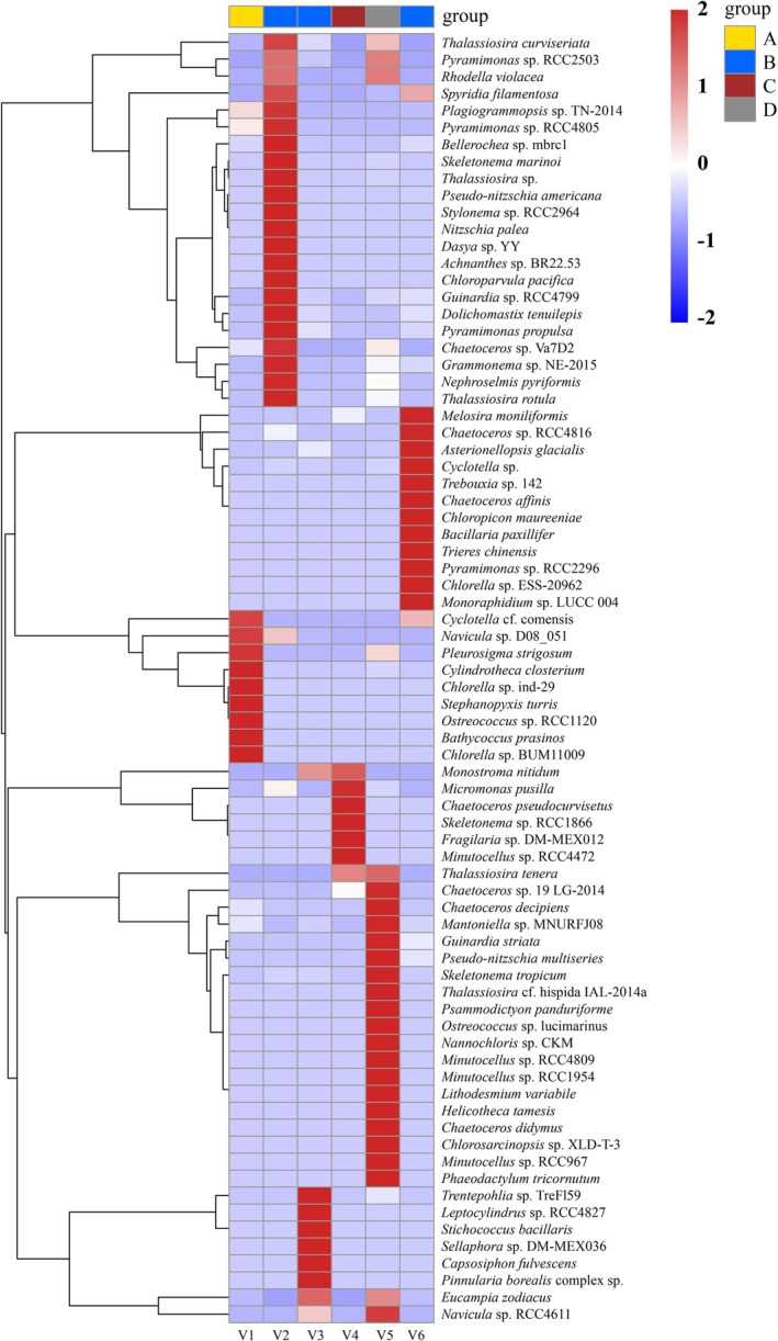 Figure 10