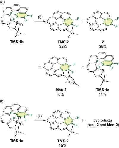 Scheme 3