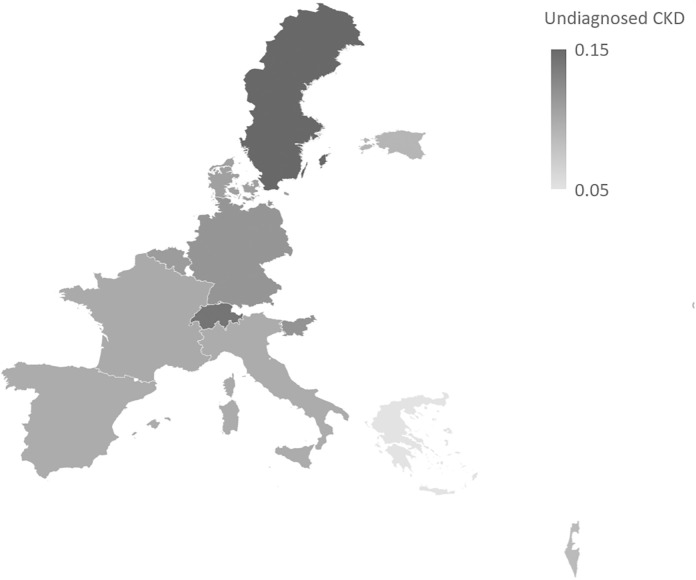 Fig 3