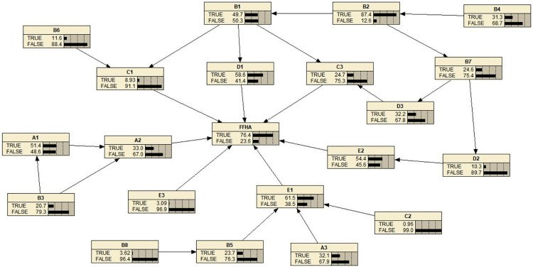 Fig 11