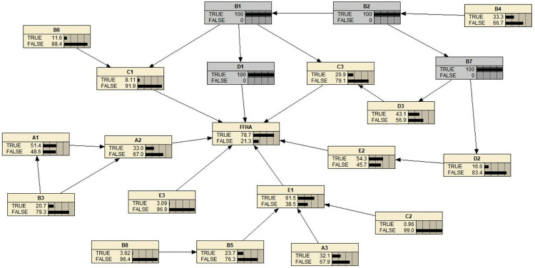 Fig 12
