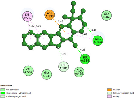 Figure 10