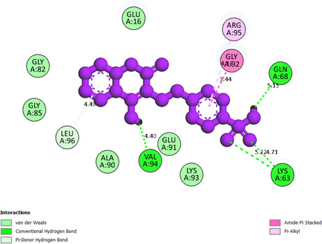 Figure 14