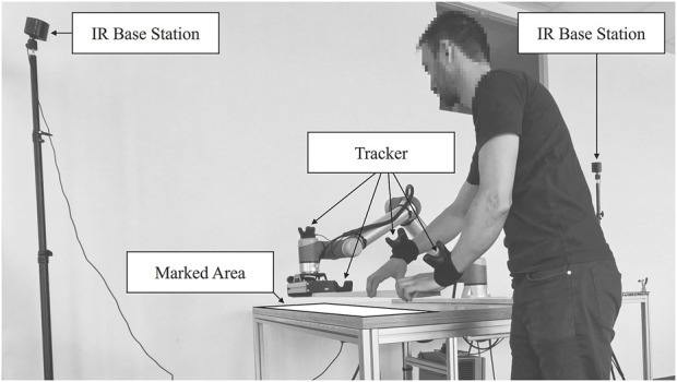 FIGURE 3