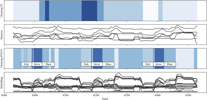 FIGURE 11
