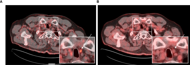 Figure 6