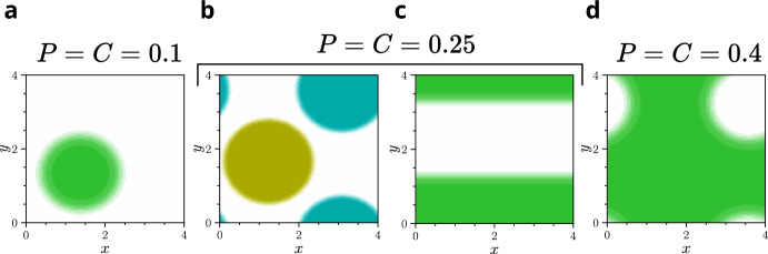 Figure 8