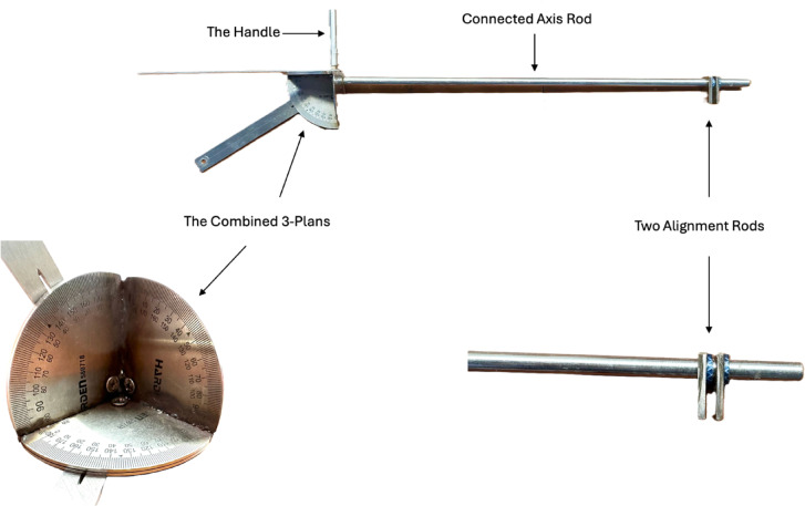Figure 5
