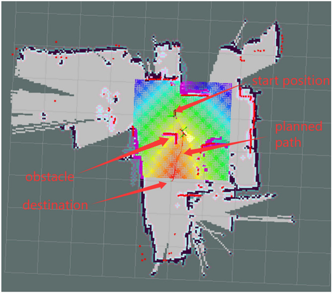 Figure 20