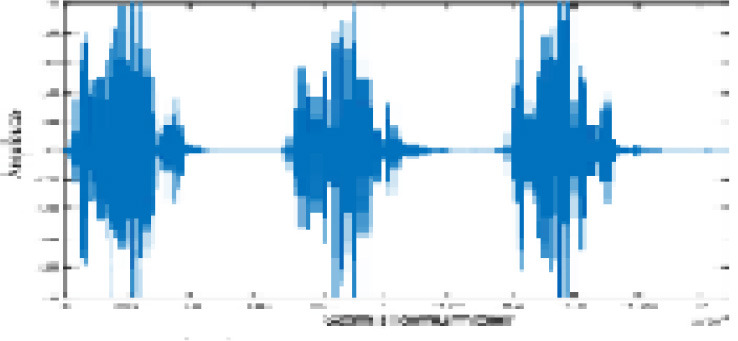 Figure 21