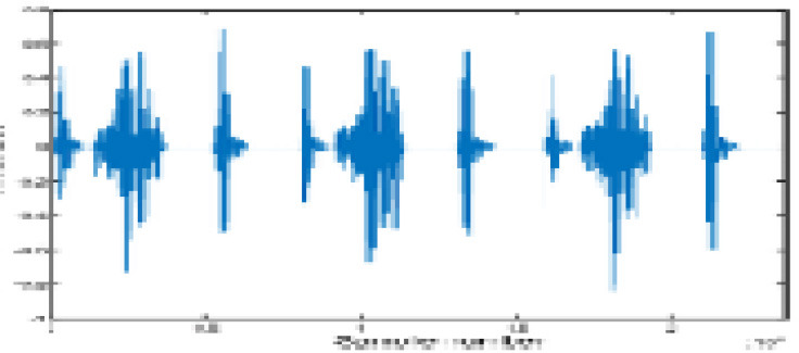 Figure 23