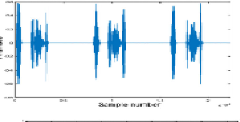 Figure 24