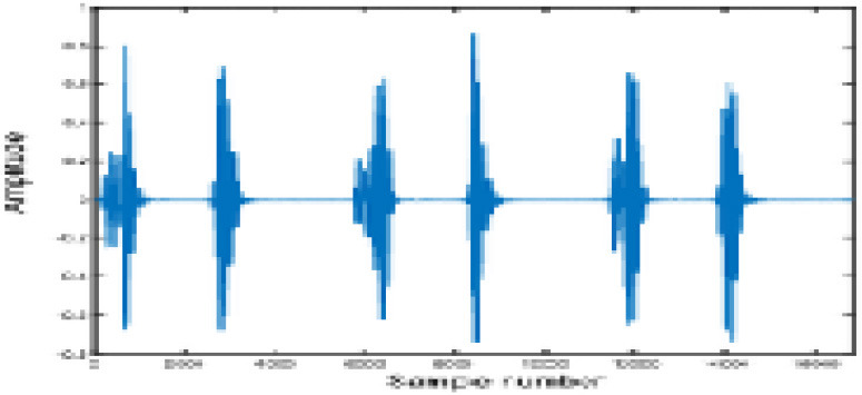 Figure 25
