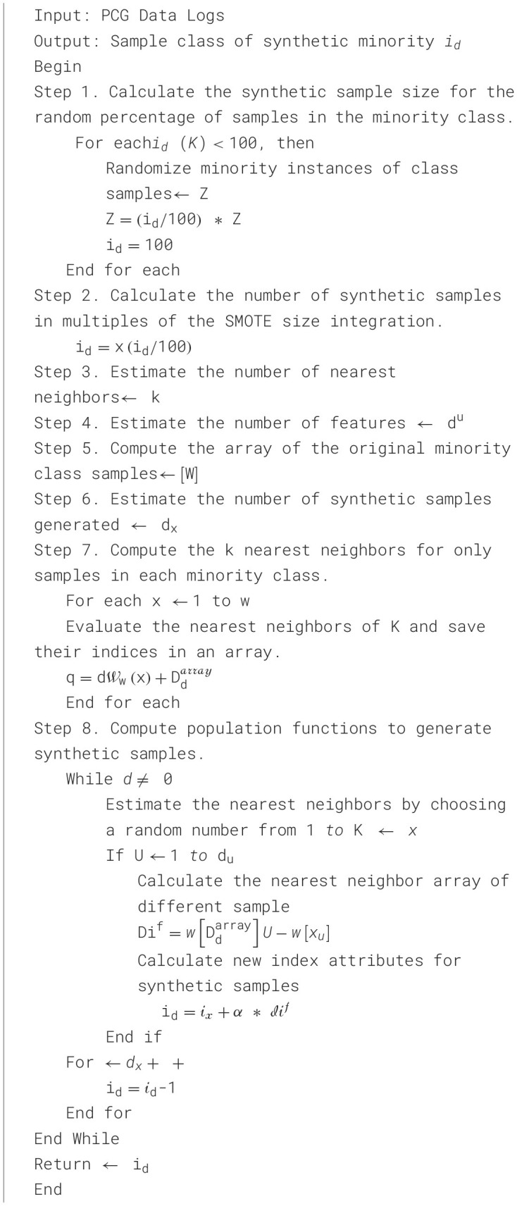 Figure 26
