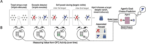 Figure 19