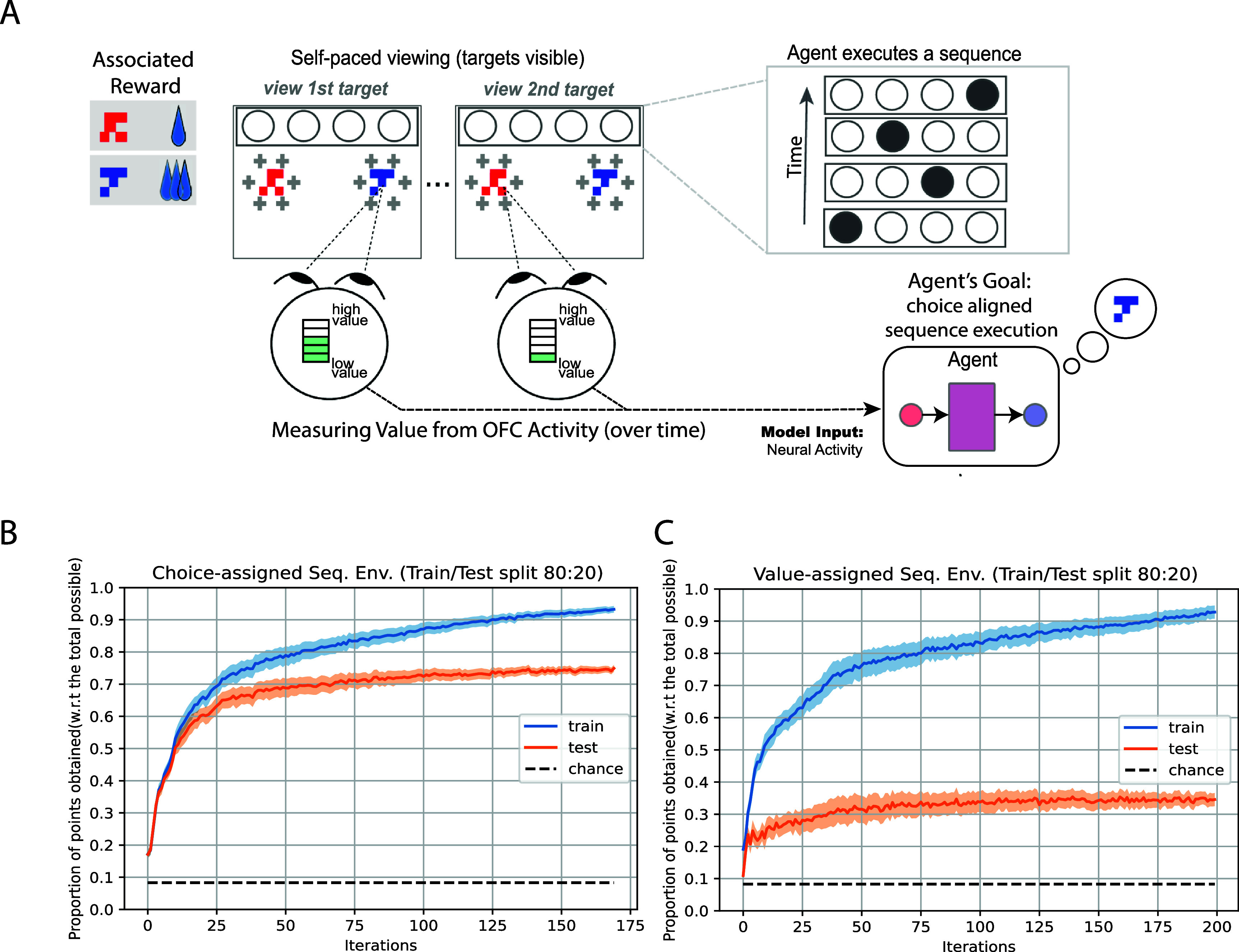 Figure 23