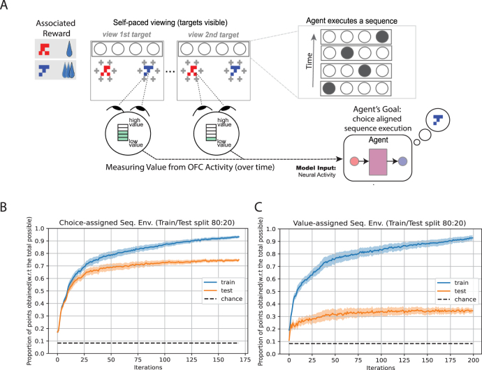 Figure 24