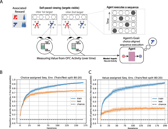 Figure 25