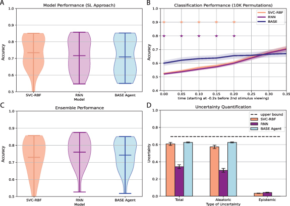 Figure 37