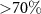Figure 38
