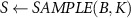 Figure 46