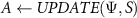Figure 48