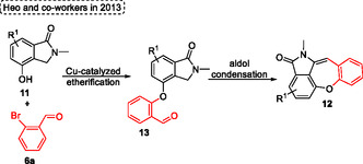 Figure 20