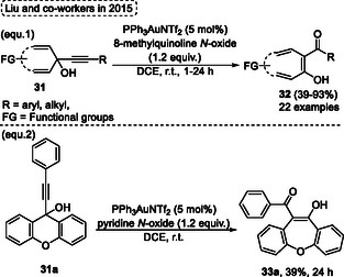 Figure 24
