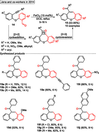 Figure 25