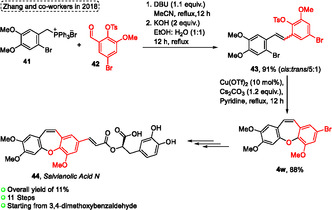 Figure 26