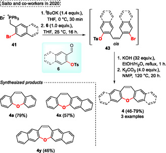 Figure 27